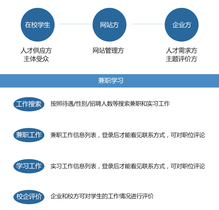人才基地.png